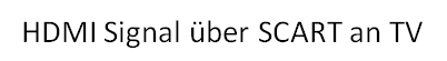 HDMI – SCART